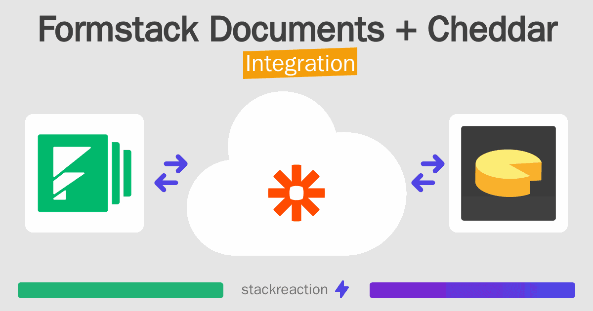 Formstack Documents and Cheddar Integration