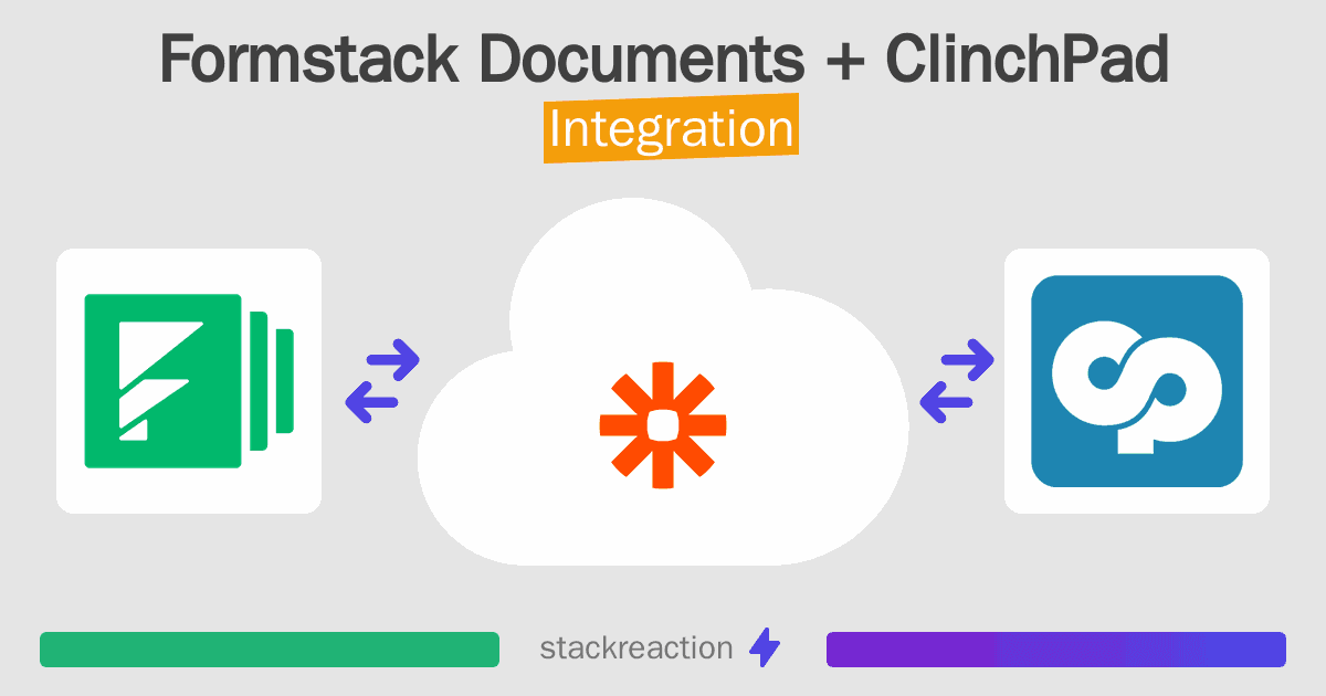 Formstack Documents and ClinchPad Integration