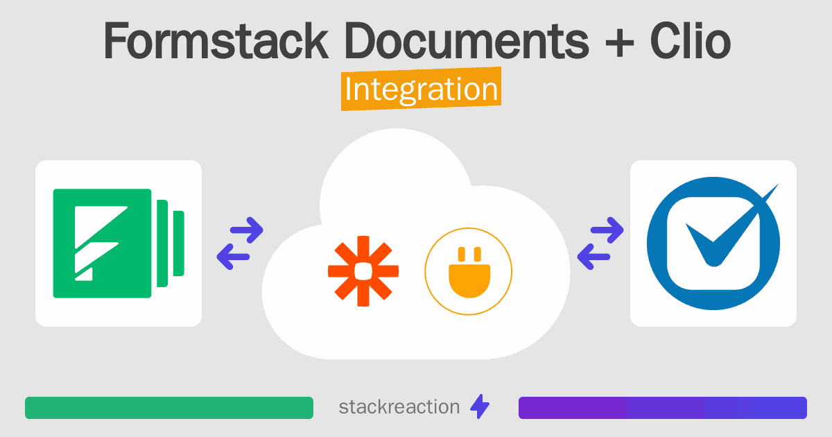 Formstack Documents and Clio Integration