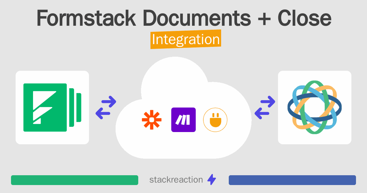 Formstack Documents and Close Integration