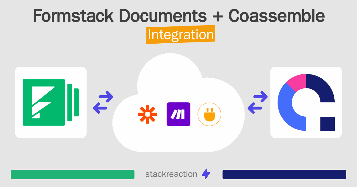 Formstack Documents and Coassemble Integration