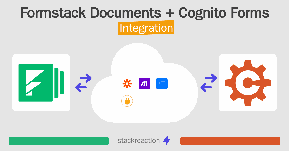 Formstack Documents and Cognito Forms Integration