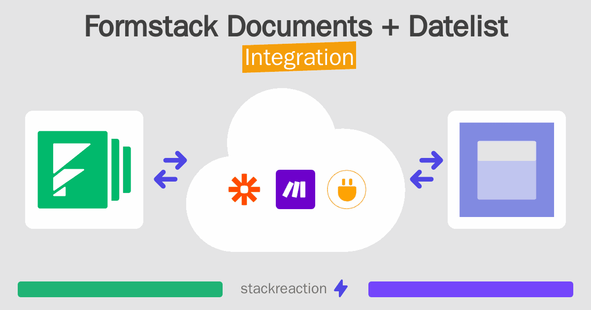 Formstack Documents and Datelist Integration