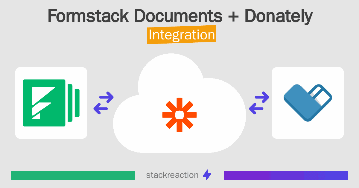 Formstack Documents and Donately Integration