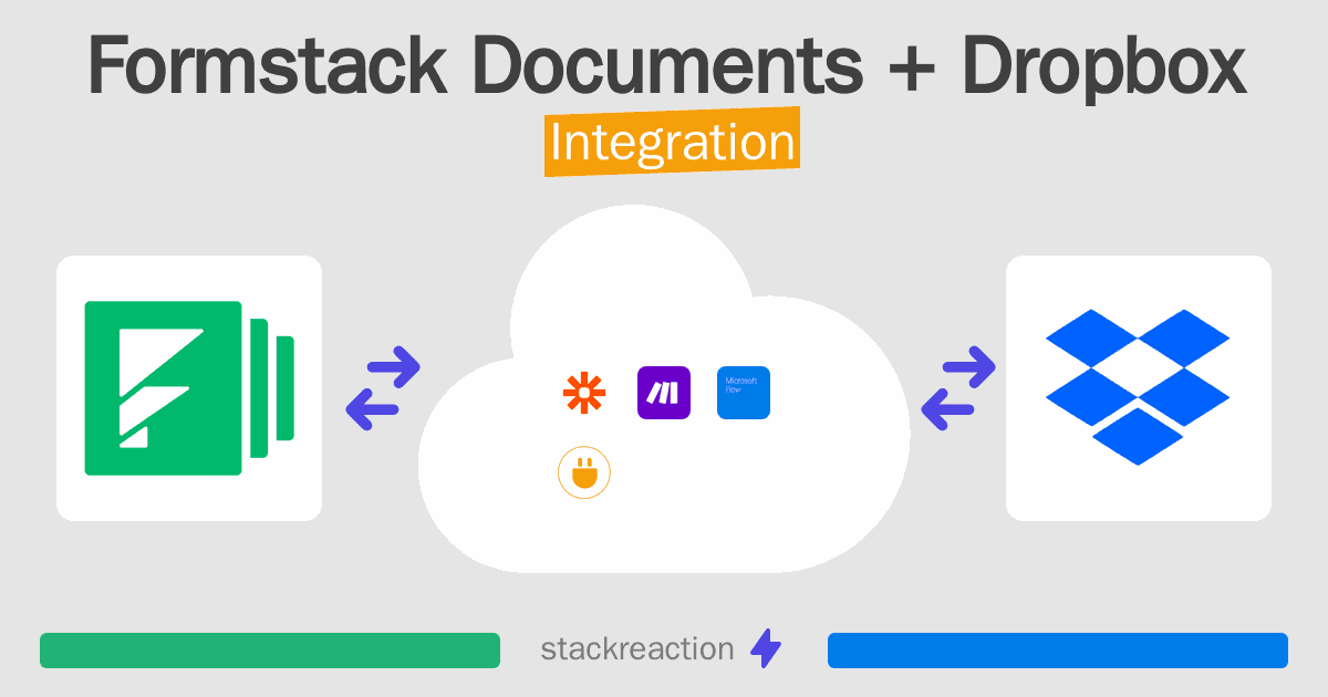 Formstack Documents and Dropbox Integration
