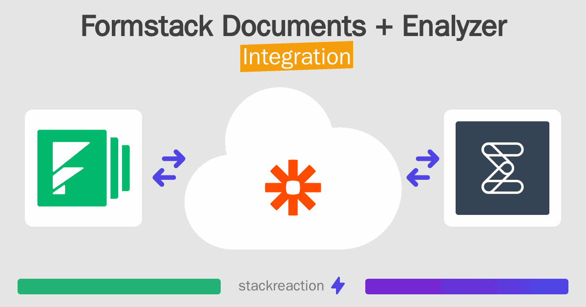 Formstack Documents and Enalyzer Integration