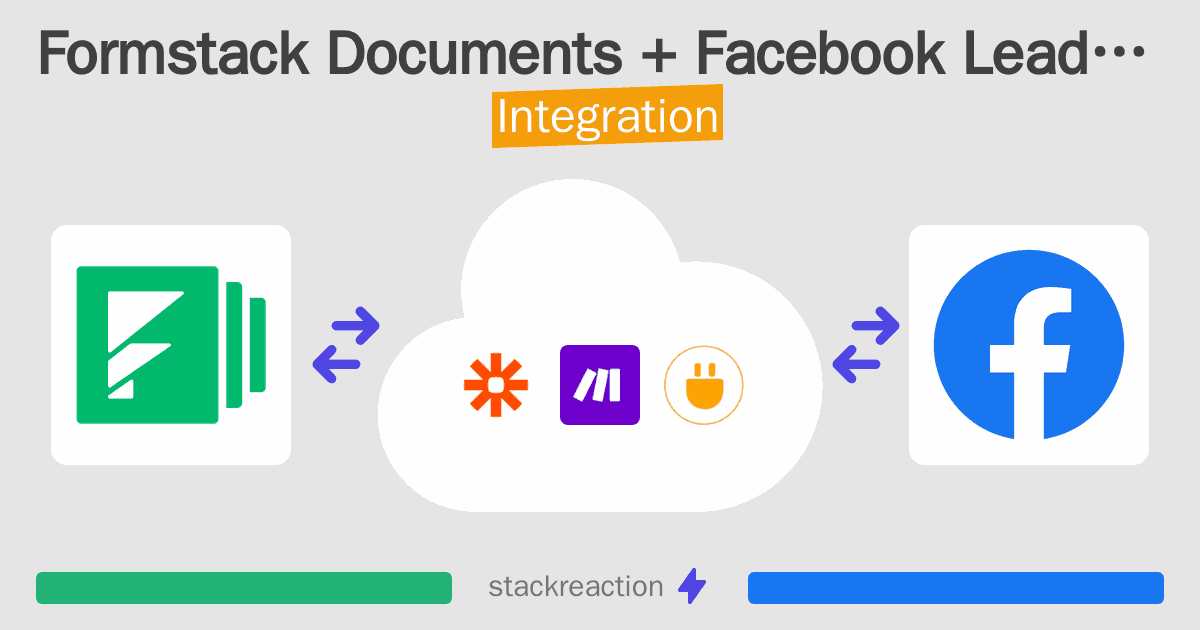 Formstack Documents and Facebook Lead Ads Integration