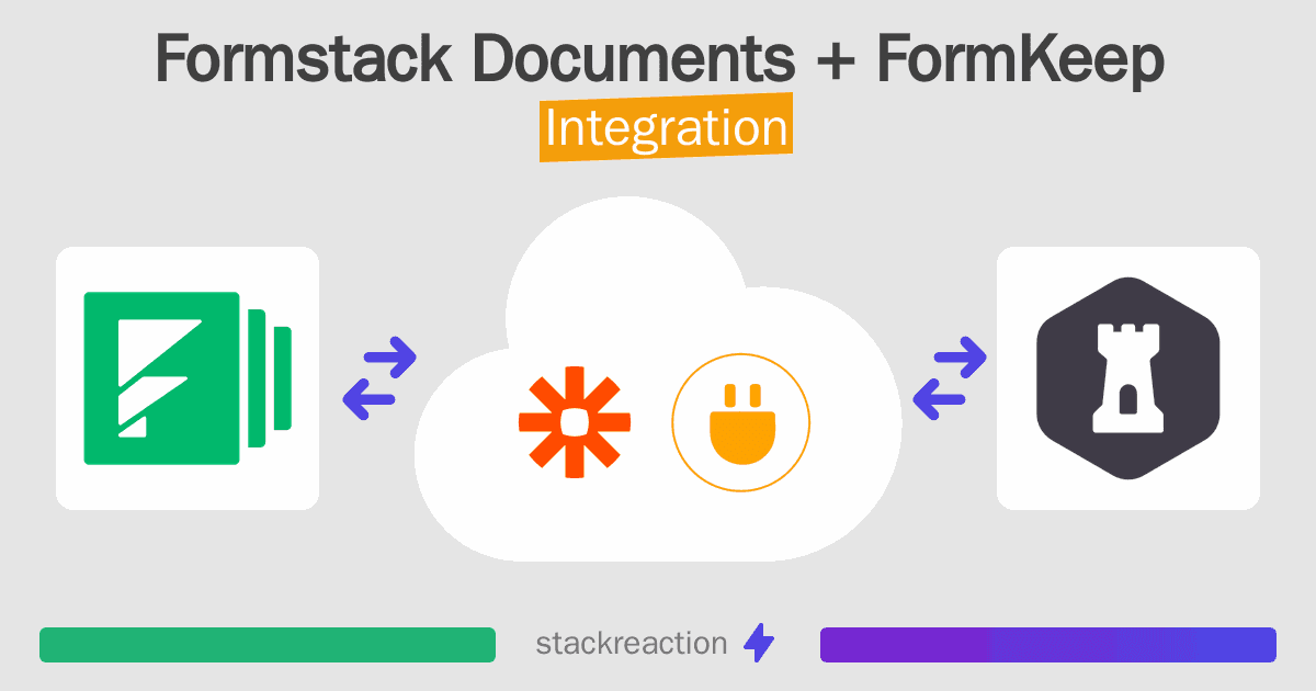 Formstack Documents and FormKeep Integration
