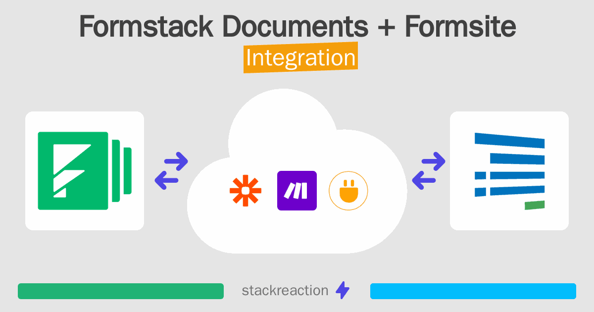 Formstack Documents and Formsite Integration