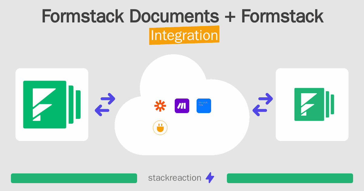 Formstack Documents and Formstack Integration
