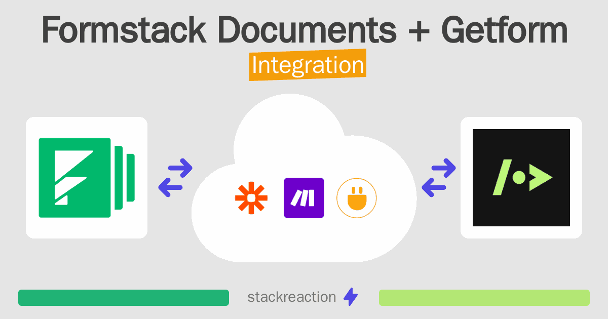 Formstack Documents and Getform Integration