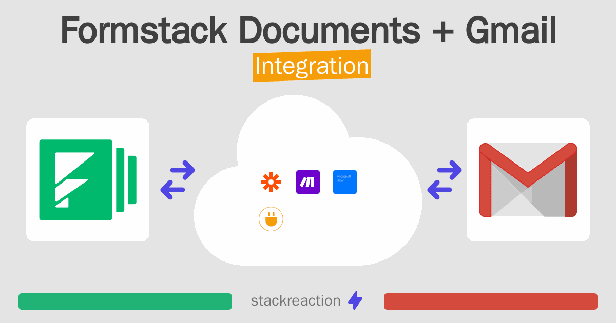 Formstack Documents and Gmail Integration