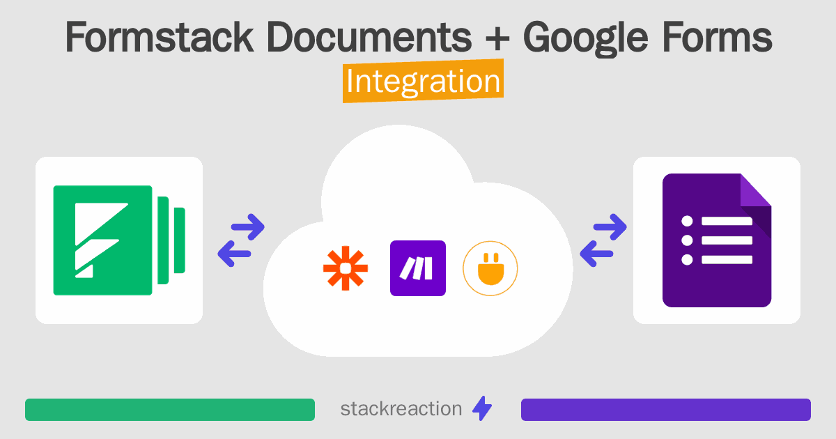 Formstack Documents and Google Forms Integration
