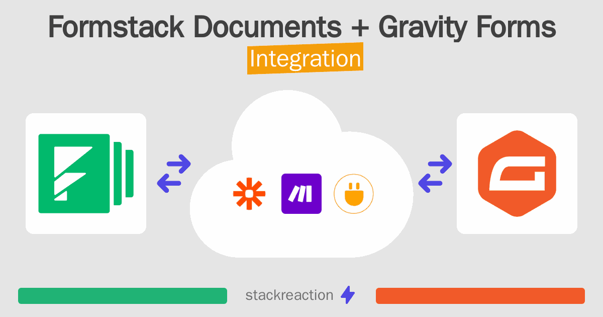 Formstack Documents and Gravity Forms Integration