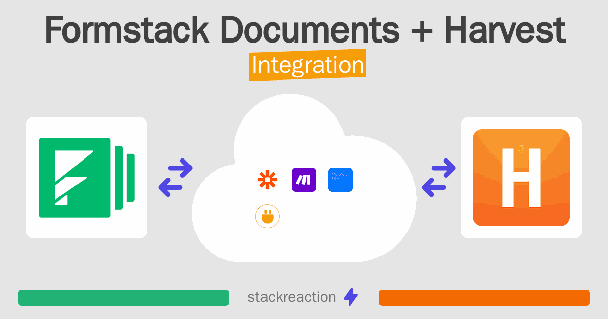 Formstack Documents and Harvest Integration