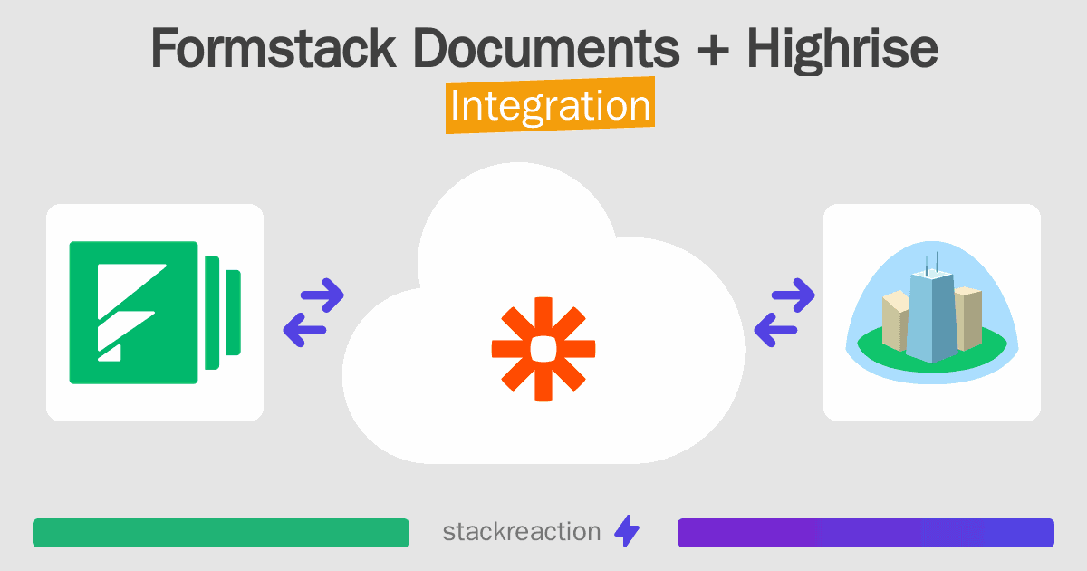 Formstack Documents and Highrise Integration