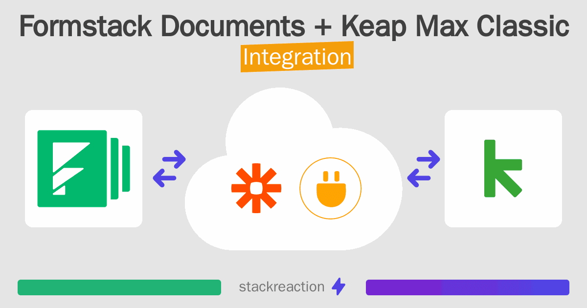 Formstack Documents and Keap Max Classic Integration