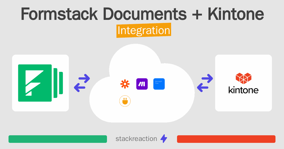 Formstack Documents and Kintone Integration