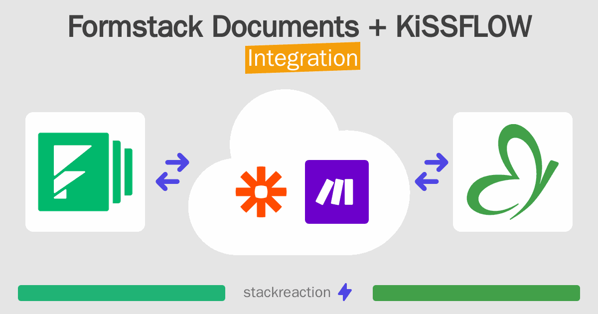 Formstack Documents and KiSSFLOW Integration