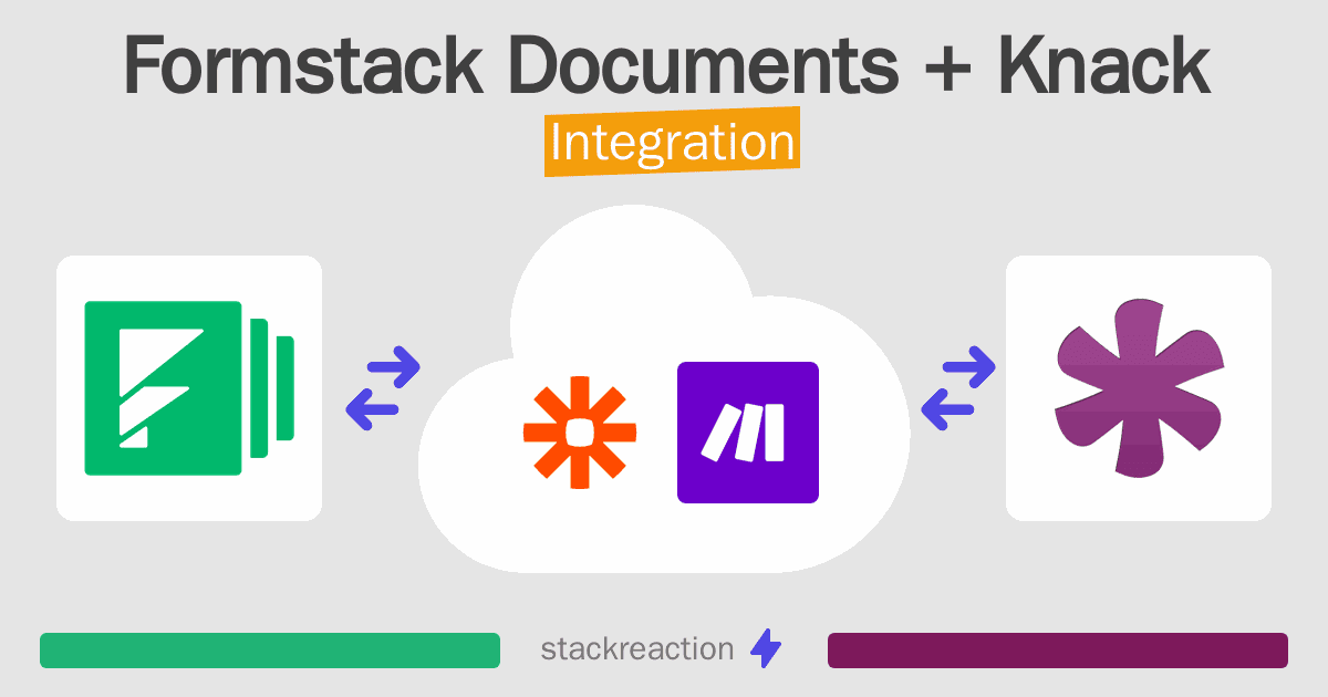 Formstack Documents and Knack Integration