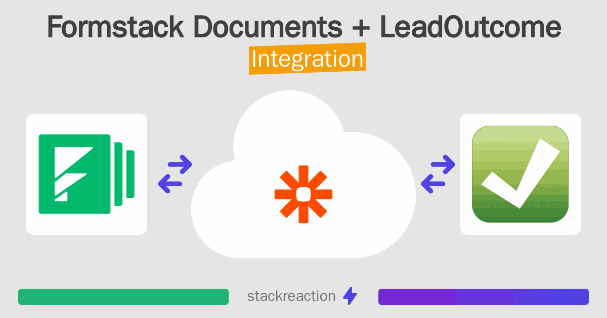 Formstack Documents and LeadOutcome Integration