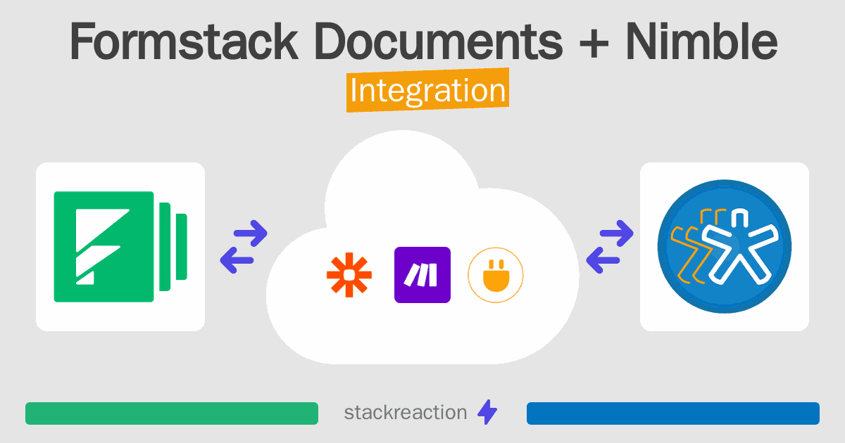 Formstack Documents and Nimble Integration