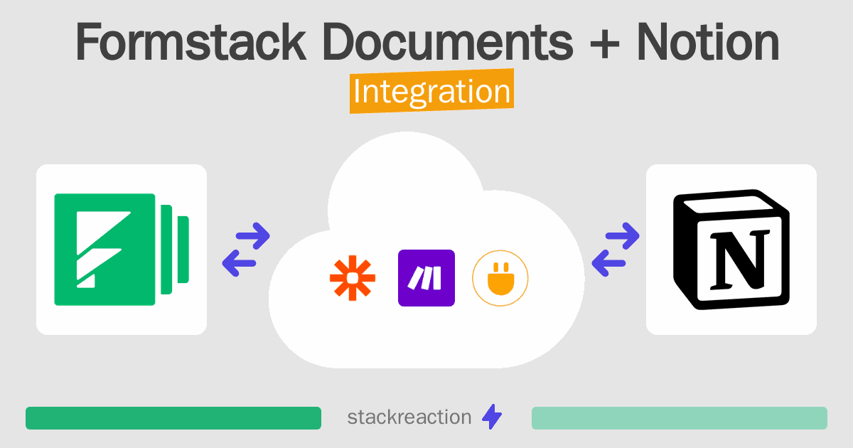 Formstack Documents and Notion Integration