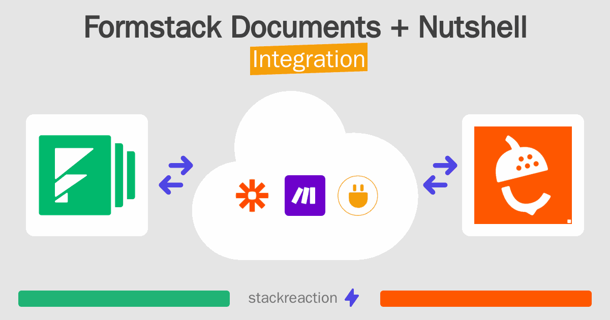 Formstack Documents and Nutshell Integration