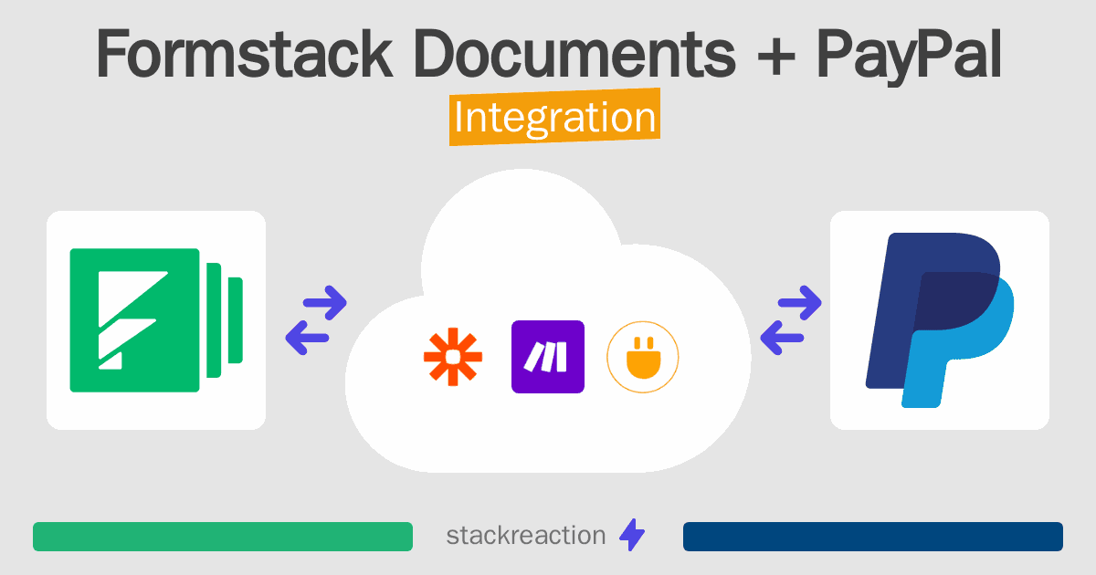 Formstack Documents and PayPal Integration