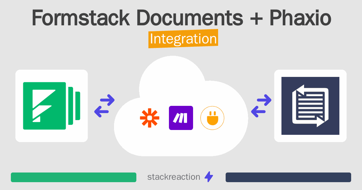 Formstack Documents and Phaxio Integration