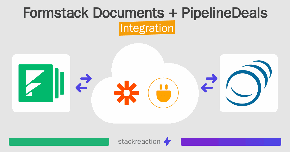 Formstack Documents and PipelineDeals Integration