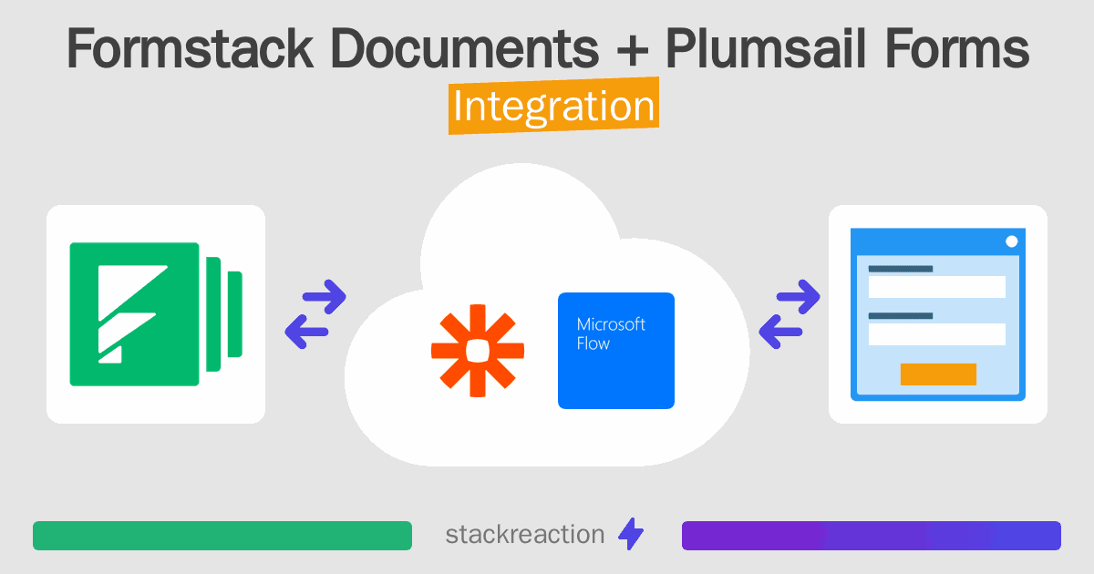 Formstack Documents and Plumsail Forms Integration