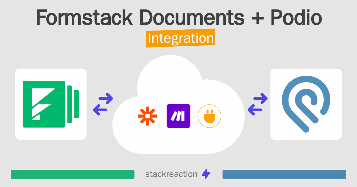 Formstack Documents and Podio Integration