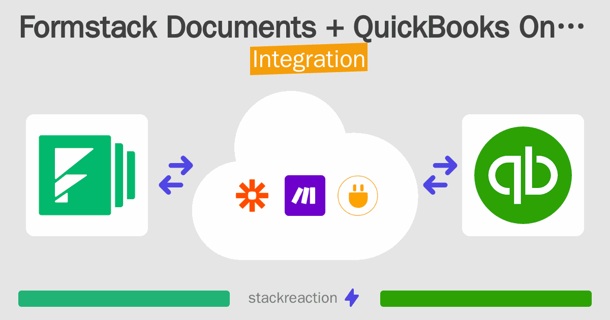 Formstack Documents and QuickBooks Online Integration