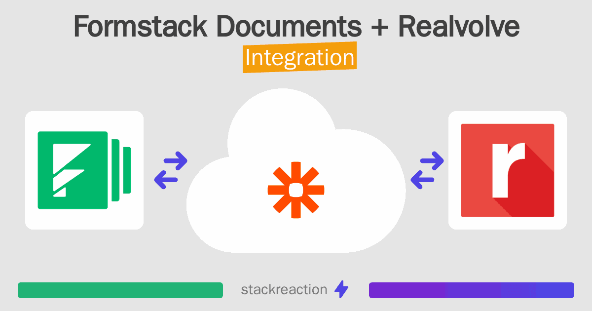 Formstack Documents and Realvolve Integration
