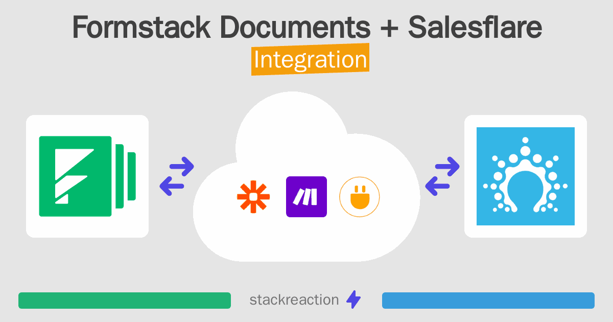 Formstack Documents and Salesflare Integration