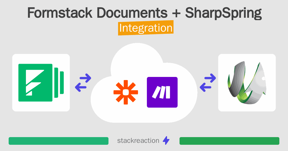 Formstack Documents and SharpSpring Integration