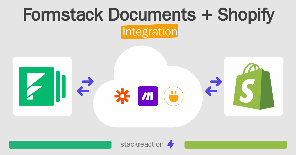 Formstack Documents and Shopify Integration