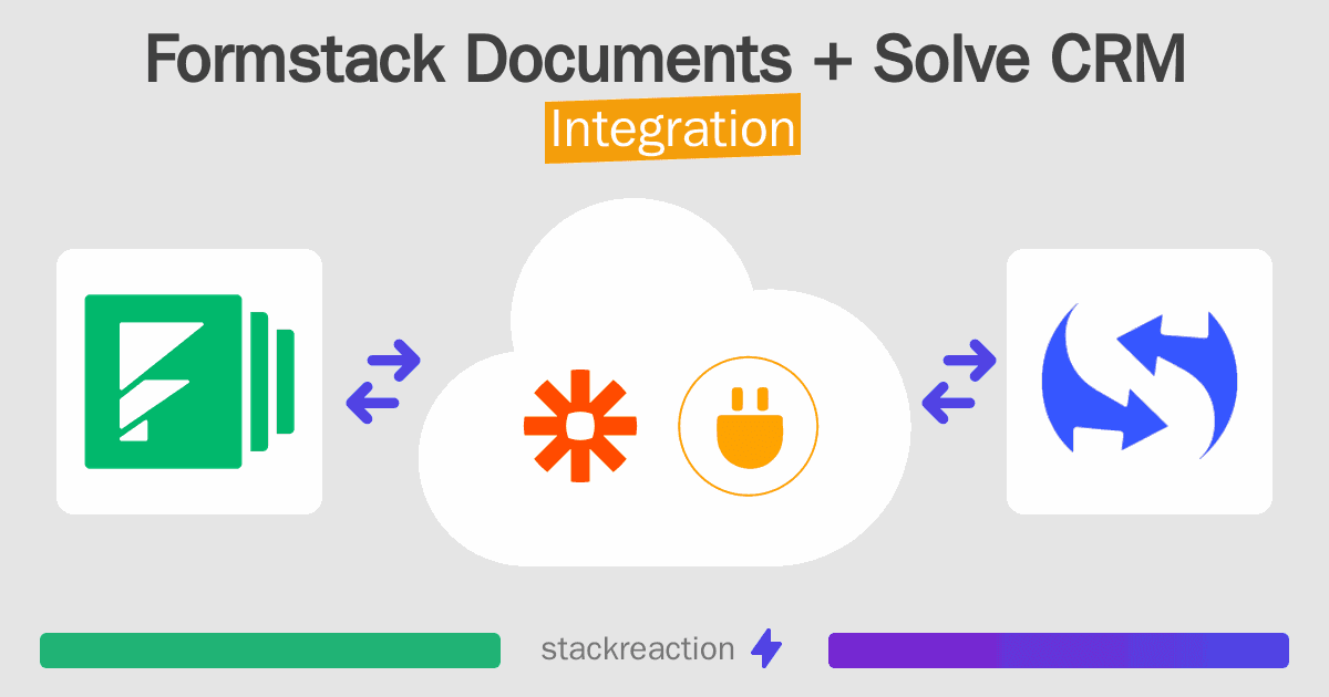 Formstack Documents and Solve CRM Integration
