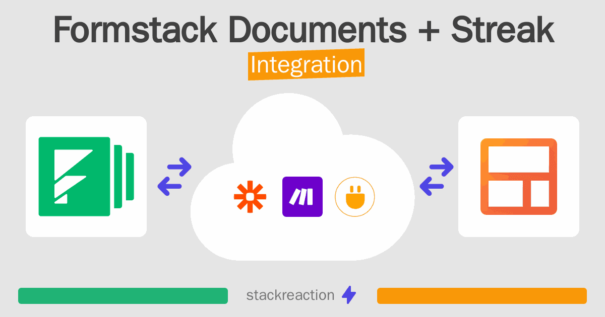 Formstack Documents and Streak Integration