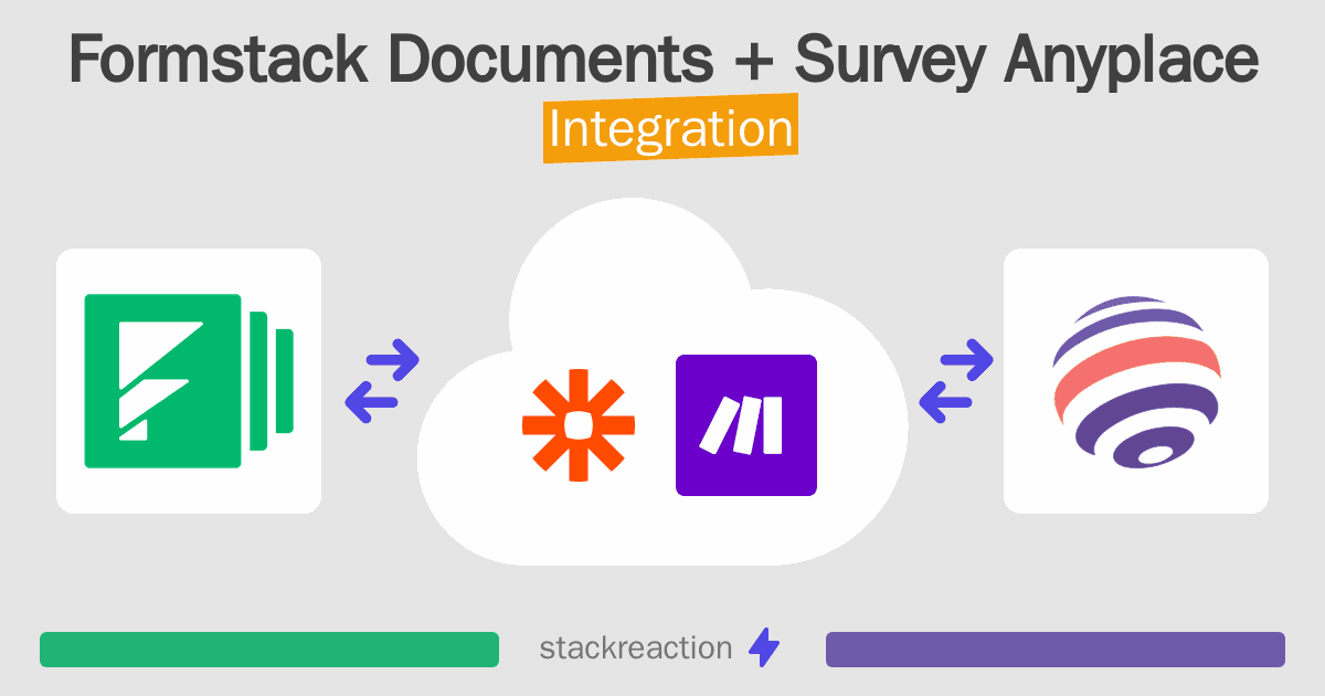 Formstack Documents and Survey Anyplace Integration