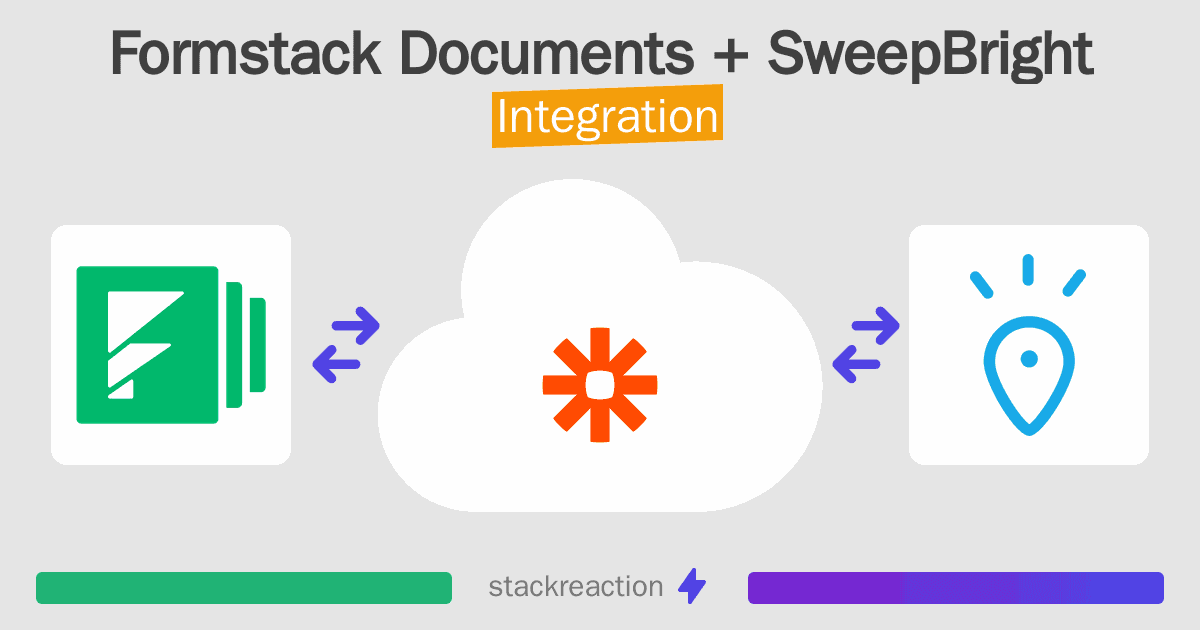 Formstack Documents and SweepBright Integration