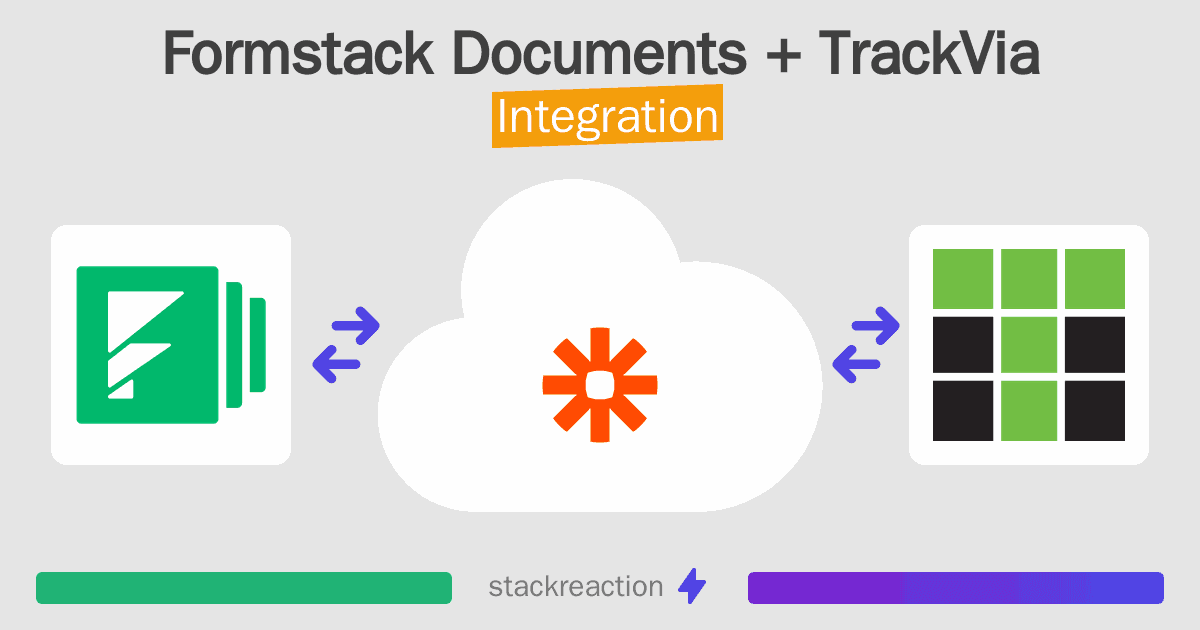 Formstack Documents and TrackVia Integration