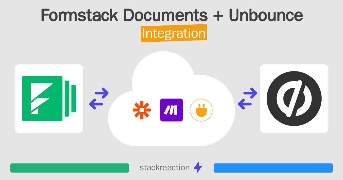 Formstack Documents and Unbounce Integration