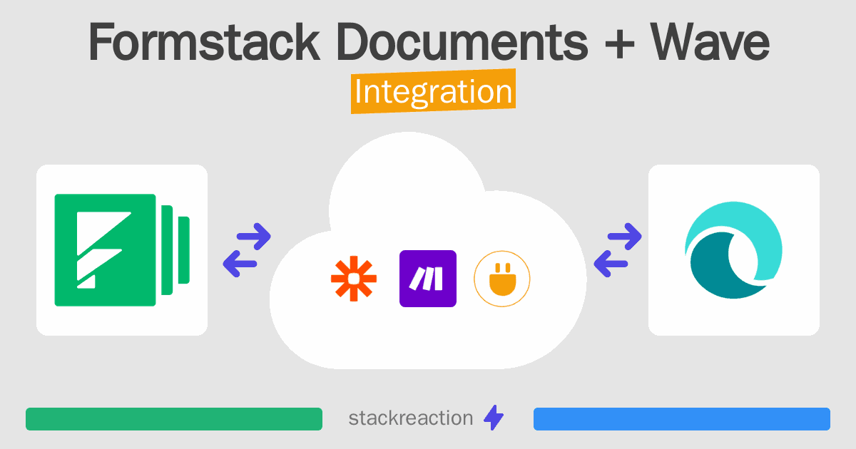 Formstack Documents and Wave Integration