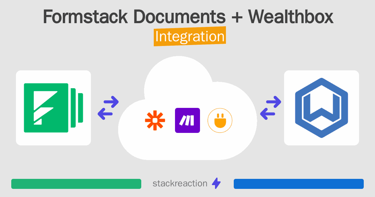 Formstack Documents and Wealthbox Integration