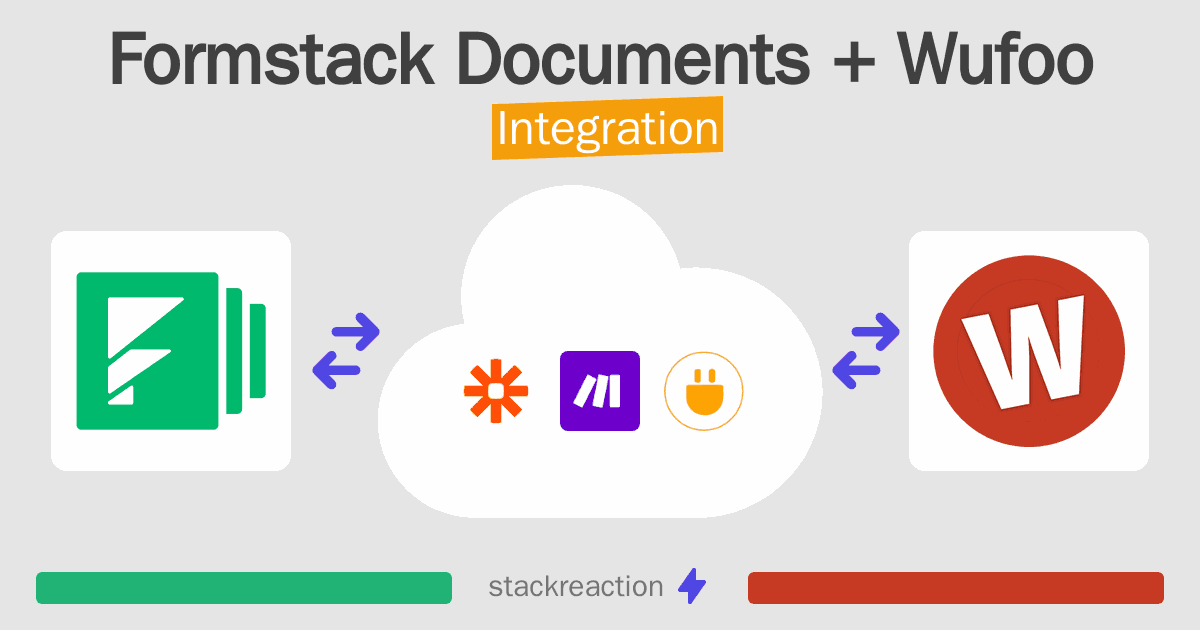 Formstack Documents and Wufoo Integration