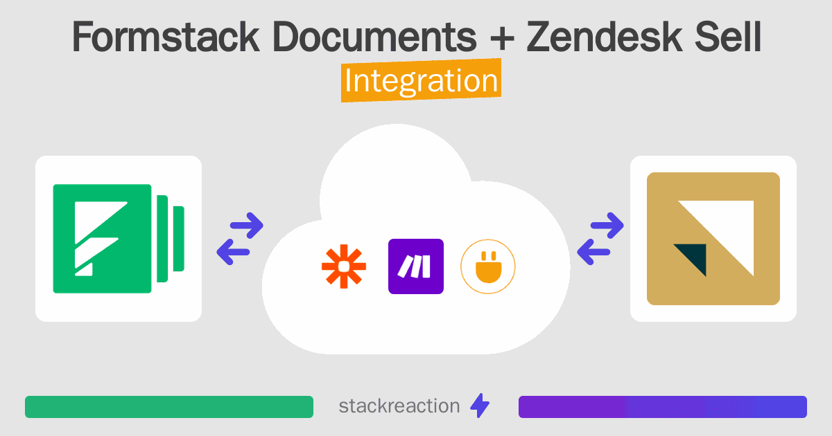 Formstack Documents and Zendesk Sell Integration