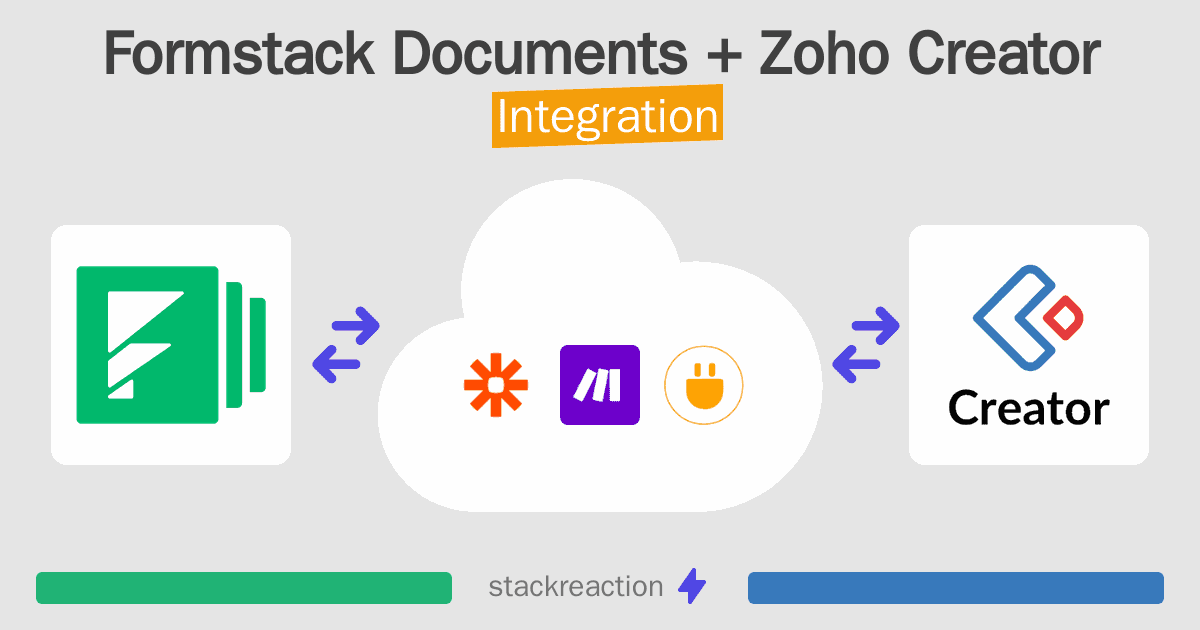 Formstack Documents and Zoho Creator Integration