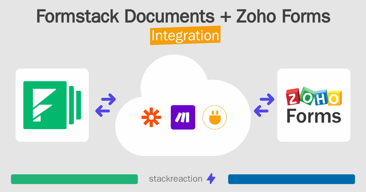 Formstack Documents and Zoho Forms Integration